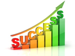 successgraph